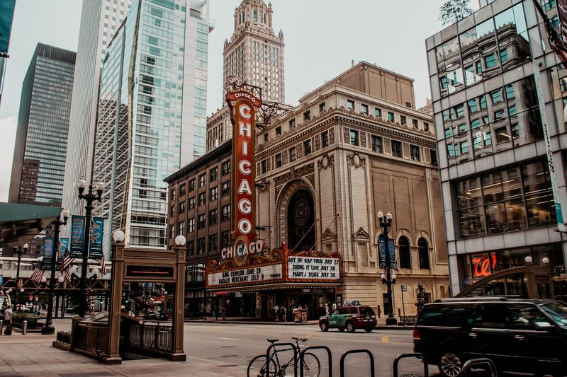 Chicago skyline